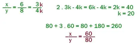 7. Sınıf Matematik Ders Kitabı Sayfa 184 Cevapları EDAT Yayınları