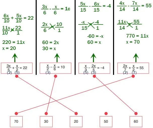 8. Sınıf Matematik Ders Kitabı Sayfa 145 Cevapları ADA Yayıncılık
