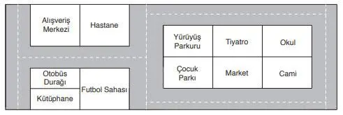 8. Sınıf Matematik Ders Kitabı Sayfa 146 Cevapları ADA Yayıncılık