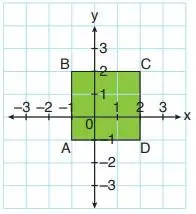 8. Sınıf Matematik Ders Kitabı Sayfa 152 Cevapları ADA Yayıncılık