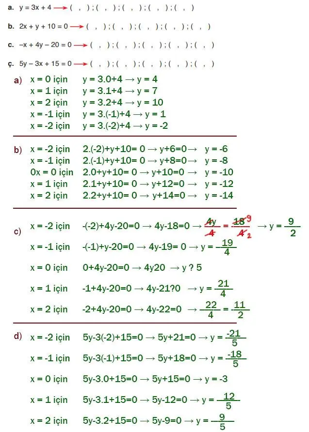 8. Sınıf Matematik Ders Kitabı 153-155-156-158-163-164-165. Sayfa Cevapları ADA Yayıncılık 8. Sınıf Matematik Ders Kitabı Sayfa 163 Cevapları ADA Yayıncılık