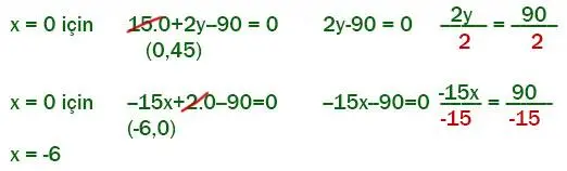 8. Sınıf Matematik Ders Kitabı 153-155-156-158-163-164-165. Sayfa Cevapları ADA Yayıncılık 8. Sınıf Matematik Ders Kitabı Sayfa 164-165 Cevapları ADA Yayıncılık