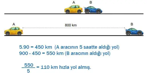 8. Sınıf Matematik Ders Kitabı Sayfa 174 Cevapları MEB Yayınları