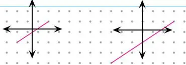 8. Sınıf Matematik Ders Kitabı Sayfa 179 Cevapları ADA Yayıncılık