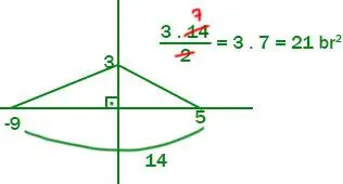 8. Sınıf Matematik Ders Kitabı Sayfa 184 Cevapları MEB Yayınları