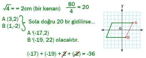 8. Sınıf Matematik Ders Kitabı Sayfa 184 Cevapları MEB Yayınları