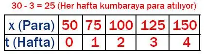 8. Sınıf Matematik Ders Kitabı Sayfa 190 Cevapları MEB Yayınları