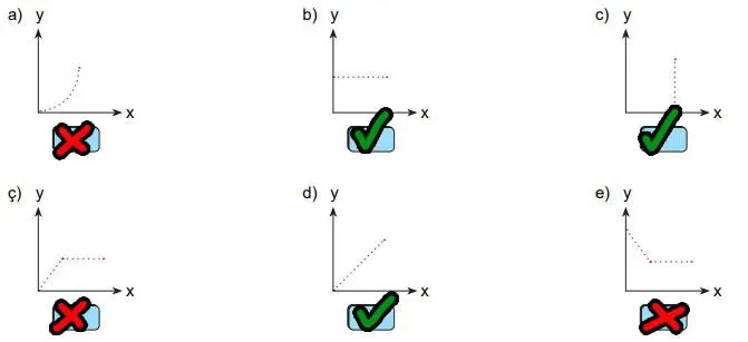 8. Sınıf Matematik Ders Kitabı Sayfa 191 Cevapları MEB Yayınları