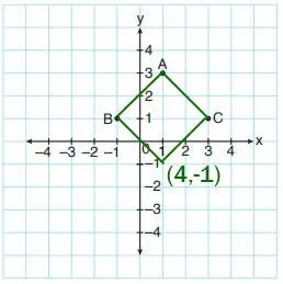 8. Sınıf Matematik Ders Kitabı 193-194-195-196-197-198-199-200. Sayfa Cevapları ADA Yayıncılık 8. Sınıf Matematik Ders Kitabı Sayfa 194 Cevapları ADA Yayıncılık