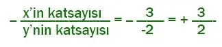 8. Sınıf Matematik Ders Kitabı 193-194-195-196-197-198-199-200. Sayfa Cevapları ADA Yayıncılık 8. Sınıf Matematik Ders Kitabı Sayfa 197 Cevapları ADA Yayıncılık