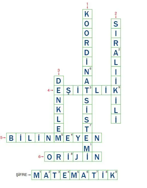 8. Sınıf Matematik Ders Kitabı 193-194-195-196-197-198-199-200. Sayfa Cevapları ADA Yayıncılık 8. Sınıf Matematik Ders Kitabı Sayfa 200 Cevapları ADA Yayıncılık