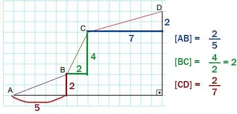 8. Sınıf Matematik Ders Kitabı Sayfa 209 Cevapları MEB Yayınları