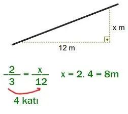 8. Sınıf Matematik Ders Kitabı Sayfa 210 Cevapları MEB Yayınları