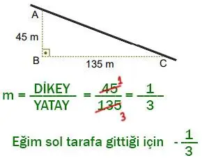 8. Sınıf Matematik Ders Kitabı Sayfa 210 Cevapları MEB Yayınları
