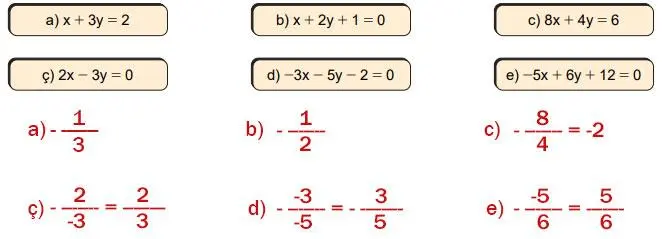 8. Sınıf Matematik Ders Kitabı Sayfa 212 Cevapları MEB Yayınları