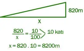 8. Sınıf Matematik Ders Kitabı Sayfa 213 Cevapları MEB Yayınları