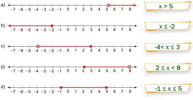 8. Sınıf Matematik Ders Kitabı Sayfa 220 Cevapları MEB Yayınları