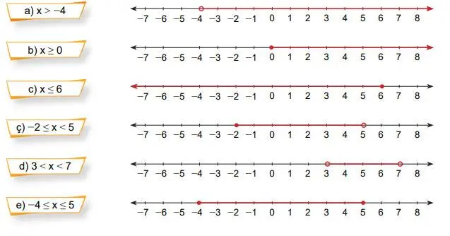 8. Sınıf Matematik Ders Kitabı Sayfa 220 Cevapları MEB Yayınları