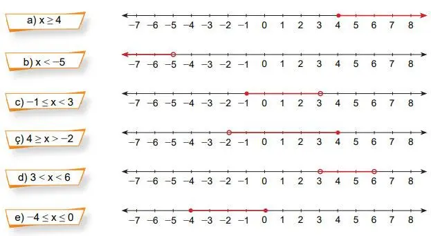 8. Sınıf Matematik Ders Kitabı Sayfa 225 Cevapları MEB Yayınları