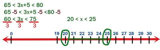 8. Sınıf Matematik Ders Kitabı Sayfa 226 Cevapları MEB Yayınları