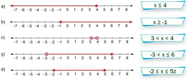 8. Sınıf Matematik Ders Kitabı Sayfa 226 Cevapları MEB Yayınları
