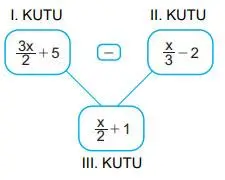8. Sınıf Matematik Ders Kitabı Sayfa 228 Cevapları MEB Yayınları