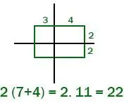 8. Sınıf Matematik Ders Kitabı Sayfa 229 Cevapları MEB Yayınları