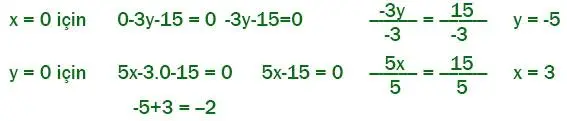 8. Sınıf Matematik Ders Kitabı Sayfa 231 Cevapları MEB Yayınları