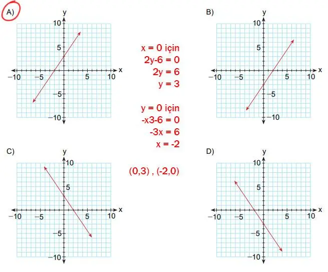 8. Sınıf Matematik Ders Kitabı Sayfa 232 Cevapları MEB Yayınları