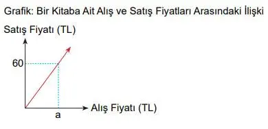 8. Sınıf Matematik Ders Kitabı Sayfa 232 Cevapları MEB Yayınları