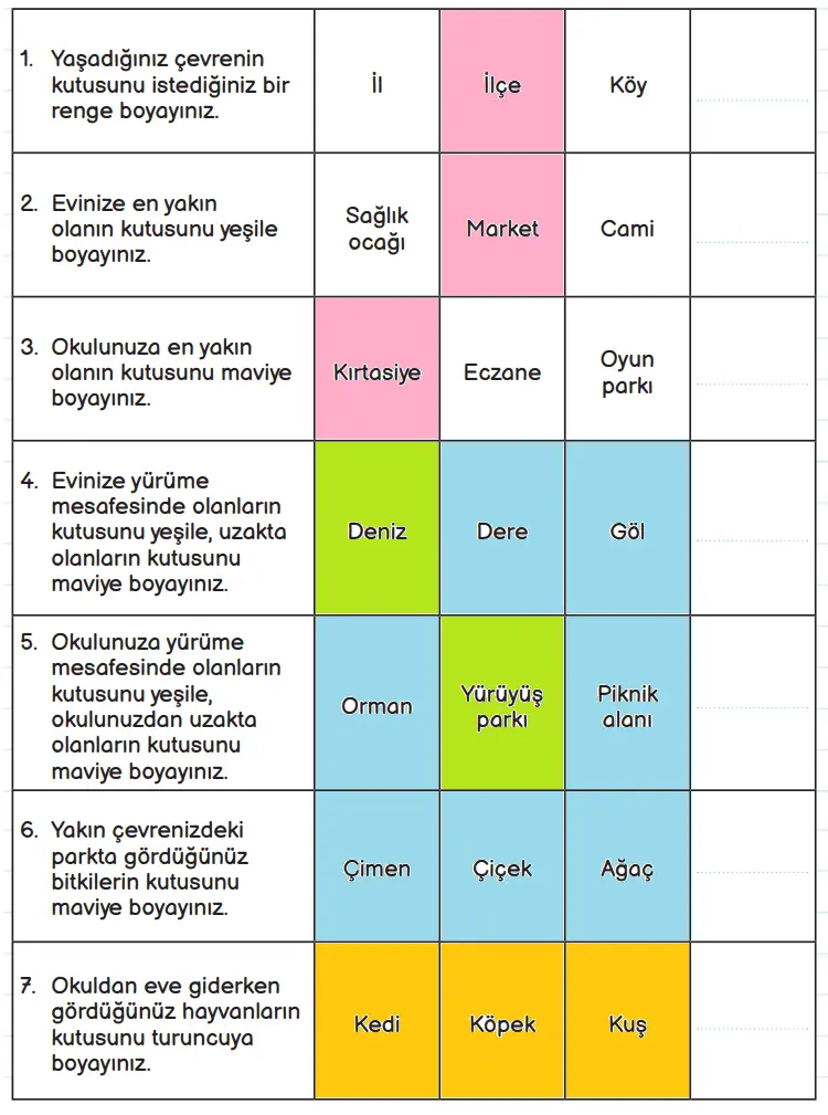 3. Sınıf Fen Bilimleri Ders Kitabı Sayfa 166-167-169-170-171-172-173. Cevapları MEB Yayınları 3. Sınıf Fen Bilimleri Ders Kitabı Sayfa 169 Cevapları MEB Yayınları