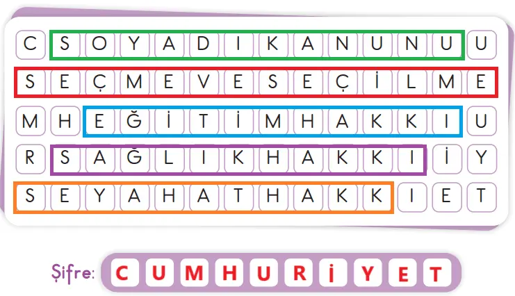 3. Sınıf Hayat Bilgisi Ders Kitabı Sayfa 156 Cevapları SDR İpekyolu Yayıncılık