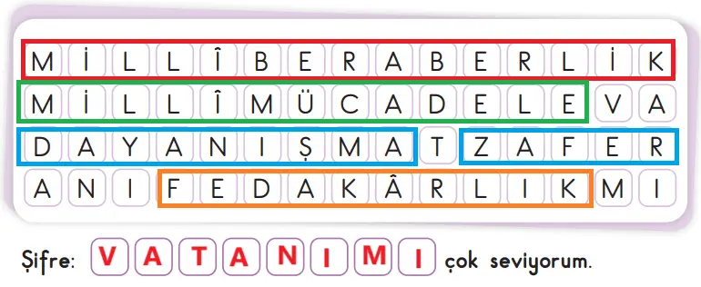 3. Sınıf Hayat Bilgisi Ders Kitabı Sayfa 170 Cevapları SDR İpekyolu Yayıncılık