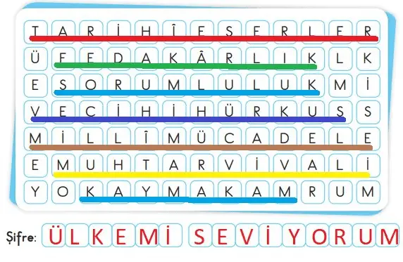 3. Sınıf Hayat Bilgisi Ders Kitabı Sayfa 182 Cevapları SDR İpekyolu Yayıncılık