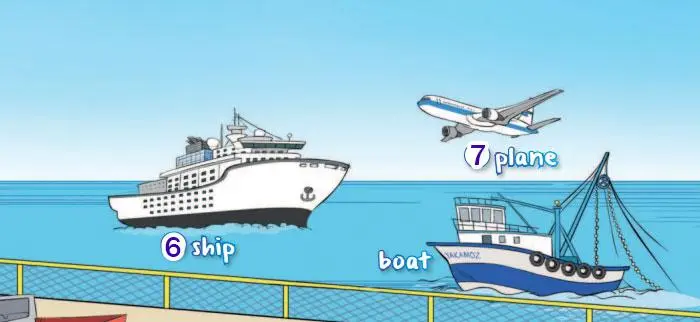 3. Sınıf İngilizce Ders Kitabı Sayfa 127 Cevapları SDR Dikey Yayıncılık