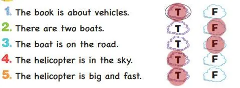 3. Sınıf İngilizce Ders Kitabı Sayfa 129 Cevapları SDR Dikey Yayıncılık
