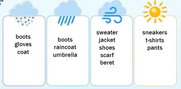 4. Sınıf İngilizce Ders Kitabı 112-113-114-115-116-117-118. Sayfa Cevapları SDR Dikey Yayıncılık 4. Sınıf İngilizce Ders Kitabı Sayfa 116 Cevapları SDR Dikey Yayıncılık