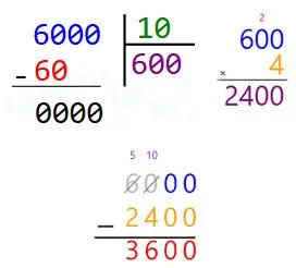 4. Sınıf Matematik Ders Kitabı Sayfa 230 Cevapları Pasifik Yayınları