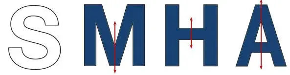 4. Sınıf Matematik Ders Kitabı Sayfa 234 Cevapları Pasifik Yayınları