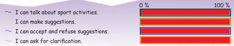 5. Sınıf İngilizce Ders Kitabı Sayfa 74 Cevapları MEB Yayınları