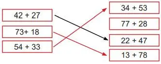 5. Sınıf Matematik Ders Kitabı 116-117-118-119-120-121-122. Sayfa Cevapları 2. Kitap 5. Sınıf Matematik Ders Kitabı Sayfa 117 Cevapları MEB Yayınları