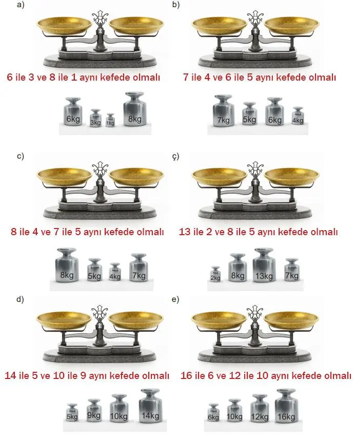 5. Sınıf Matematik Ders Kitabı 116-117-118-119-120-121-122. Sayfa Cevapları 2. Kitap 5. Sınıf Matematik Ders Kitabı Sayfa 119 Cevapları MEB Yayınları