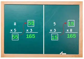 5. Sınıf Matematik Ders Kitabı 123-124-125-126-127-128-129-130. Sayfa Cevapları 2. Kitap 5. Sınıf Matematik Ders Kitabı Sayfa 124 Cevapları MEB Yayınları