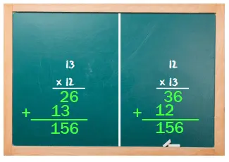 5. Sınıf Matematik Ders Kitabı 123-124-125-126-127-128-129-130. Sayfa Cevapları 2. Kitap 5. Sınıf Matematik Ders Kitabı Sayfa 124 Cevapları MEB Yayınları