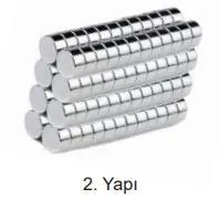 5. Sınıf Matematik Ders Kitabı 123-124-125-126-127-128-129-130. Sayfa Cevapları 2. Kitap 5. Sınıf Matematik Ders Kitabı Sayfa 127 Cevapları MEB Yayınları