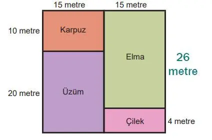 5. Sınıf Matematik Ders Kitabı 123-124-125-126-127-128-129-130. Sayfa Cevapları 2. Kitap 5. Sınıf Matematik Ders Kitabı Sayfa 130 Cevapları MEB Yayınları