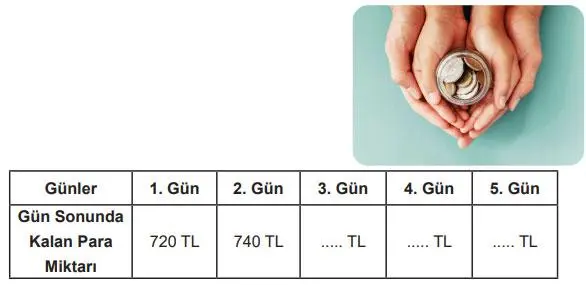 5. Sınıf Matematik Ders Kitabı 138-139-140-141-142-143-144-145-146-147-148. Sayfa Cevapları 2. Kitap 5. Sınıf Matematik Ders Kitabı Sayfa 142 Cevapları MEB Yayınları
