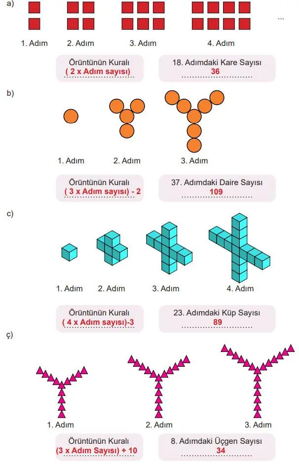 5. Sınıf Matematik Ders Kitabı 138-139-140-141-142-143-144-145-146-147-148. Sayfa Cevapları 2. Kitap 5. Sınıf Matematik Ders Kitabı Sayfa 146 Cevapları MEB Yayınları