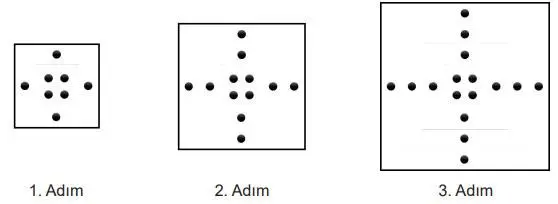 5. Sınıf Matematik Ders Kitabı 138-139-140-141-142-143-144-145-146-147-148. Sayfa Cevapları 2. Kitap 5. Sınıf Matematik Ders Kitabı Sayfa 148 Cevapları MEB Yayınları