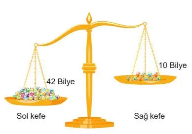 5. Sınıf Matematik Ders Kitabı Sayfa 160 Cevapları MEB Yayınları